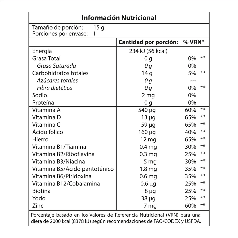 Enerpax RNC Fresa - 10 Sobres 1182