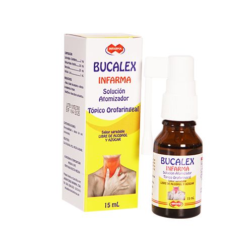 BUCALEX INFARMA SOLUCION 15 ML