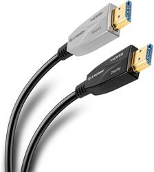 Cable HDMI Fibra Óptica para 4K de 50M