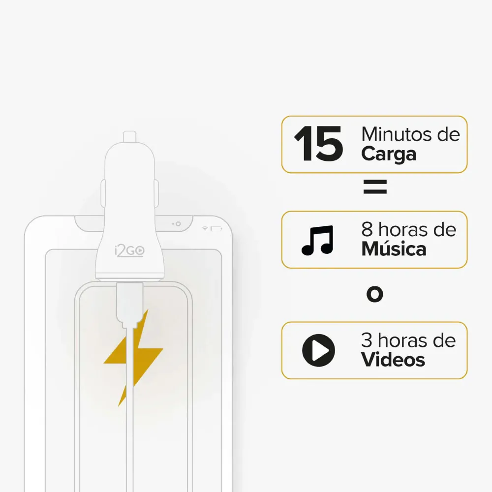 Cargador para carro I2GO USB-C 20 Watts