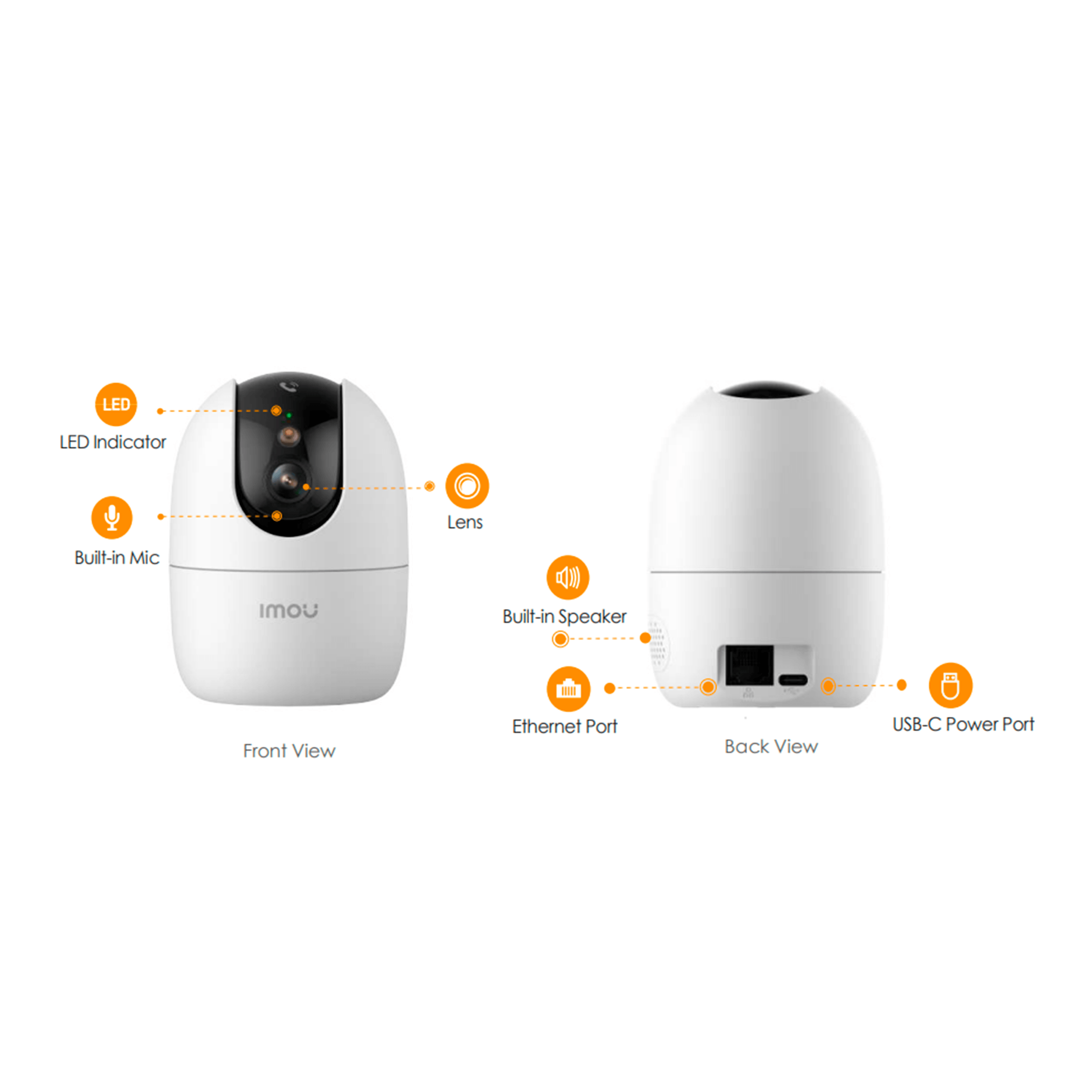 Cámara de seguridad IMOU WiFi inteligente para interiores de 3MP