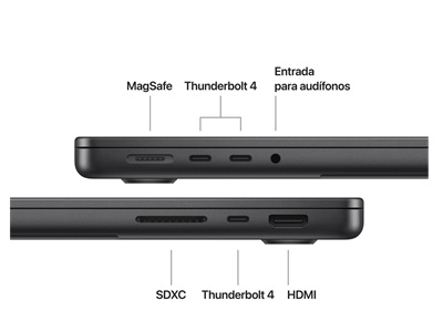 Notebook Apple MacBook Pro 14″ (MJ3D4E/A)
