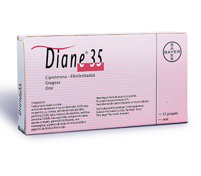 DIANE 35 TABLETAS VIA ORAL
